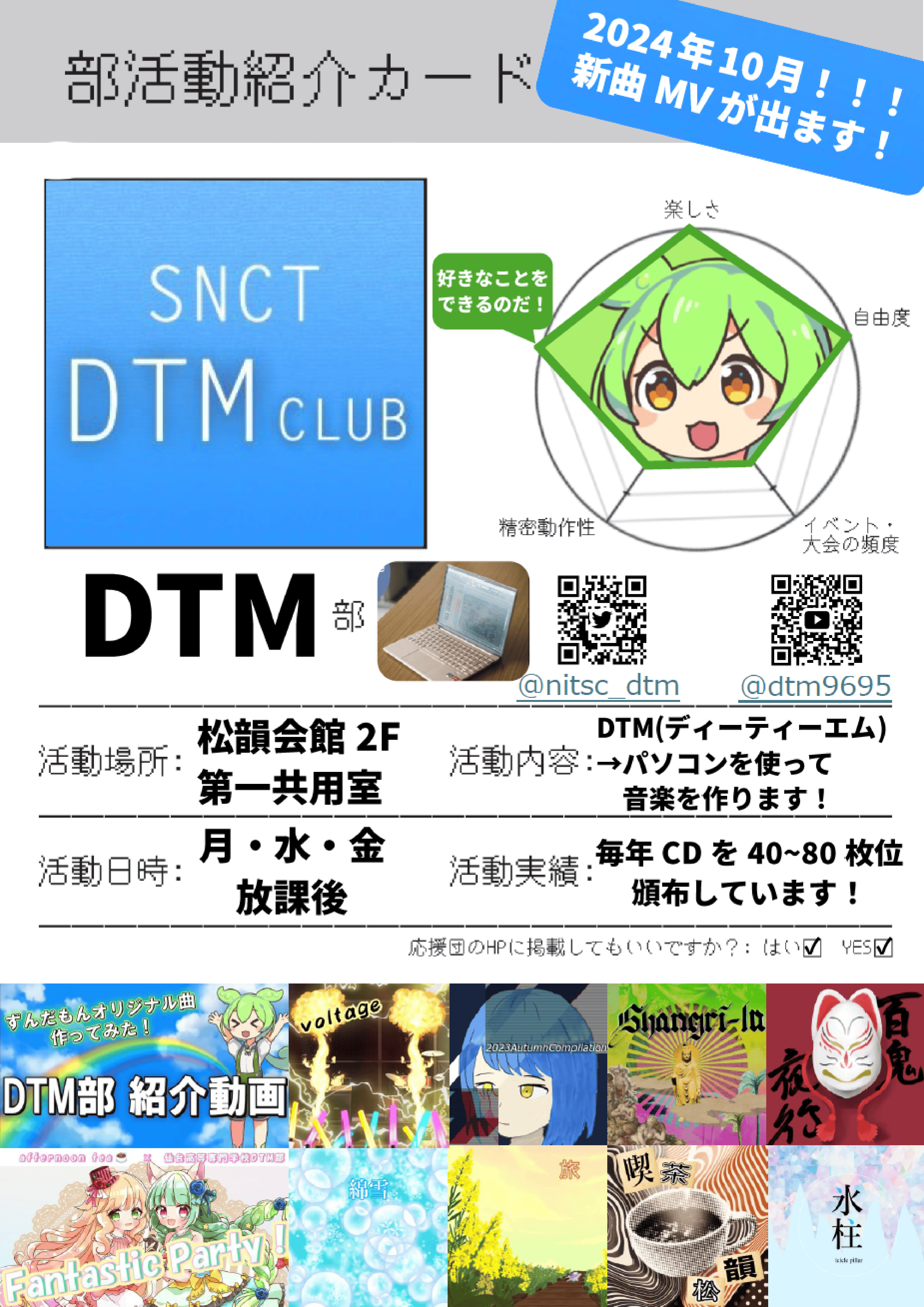 DTM部