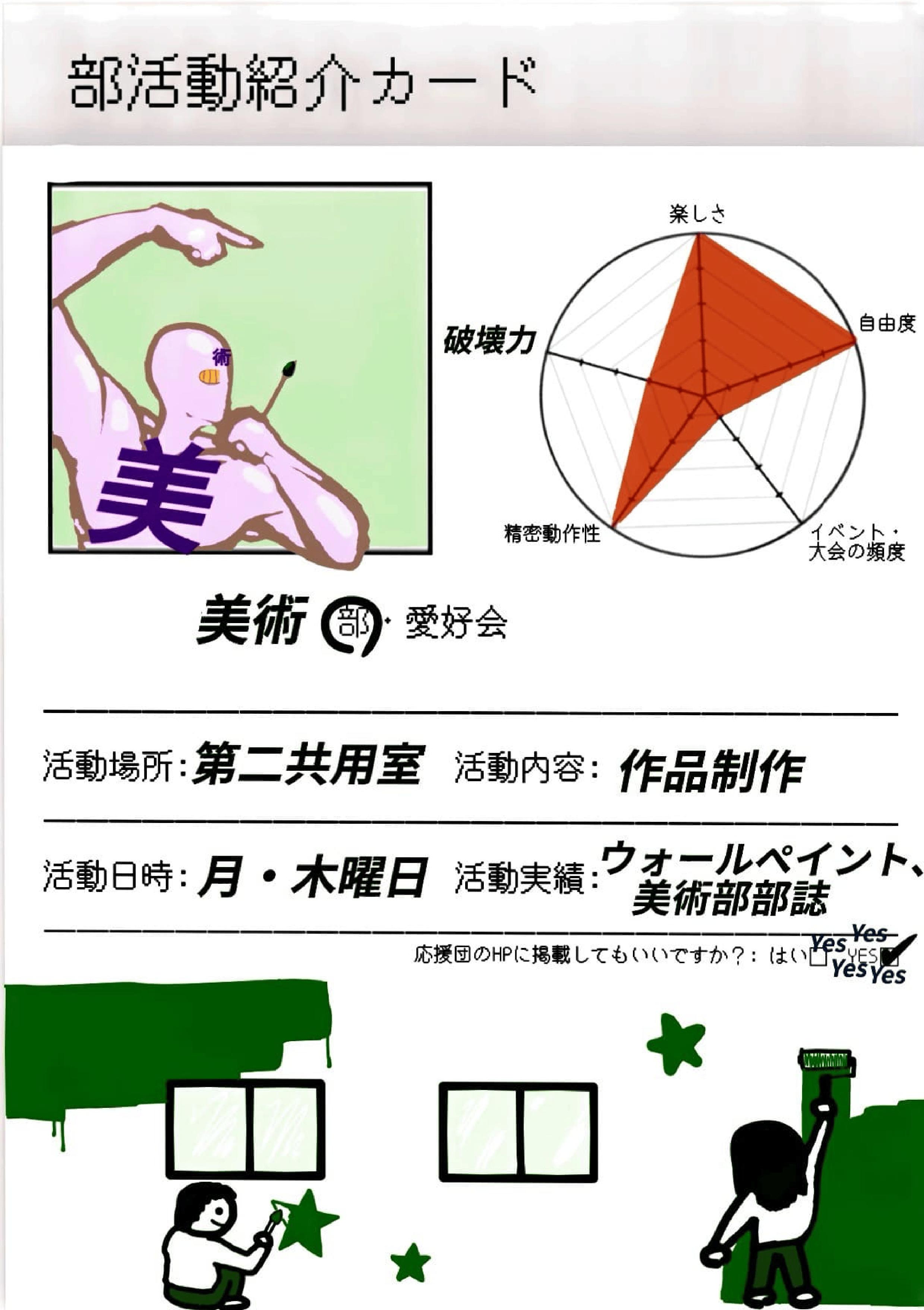 美術部